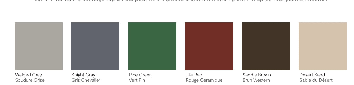 Sure Step® Acrylic Anti-Slip Coating Flat -Pre-Mixed Color